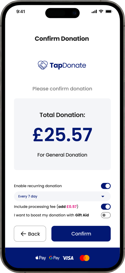 Charity campaign branding and identity management