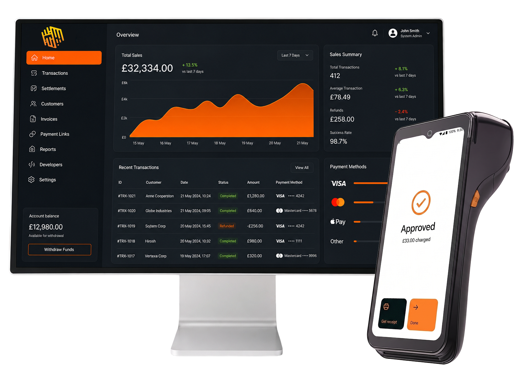 Business using Tectah EPOS payment system for card transactions